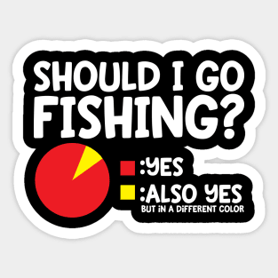 Should I Go Fishing? Sticker